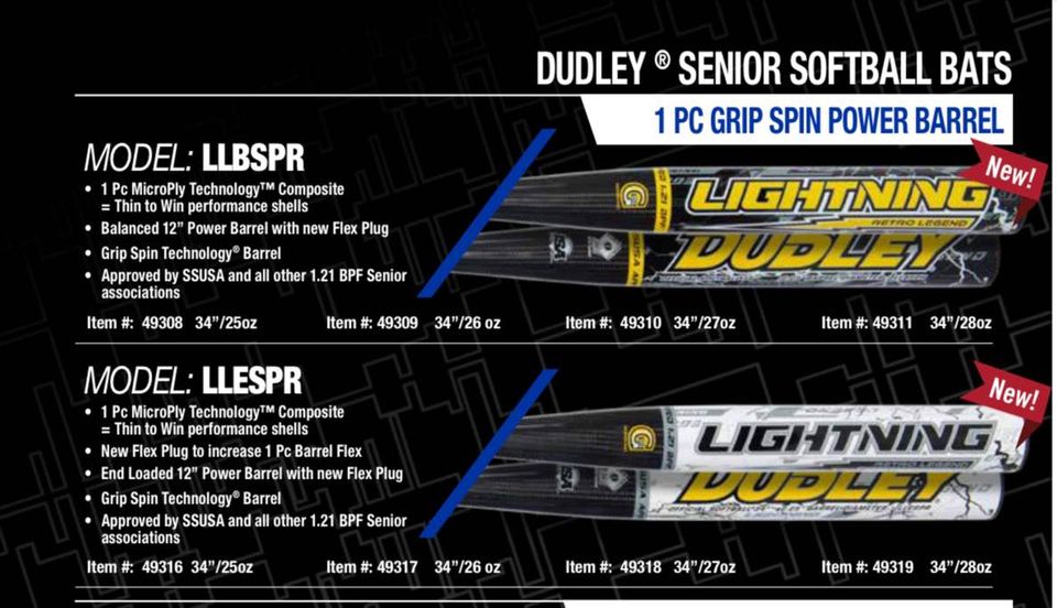 2024 Dudley Lightning Legend Retro 12” Senior Softball Bat